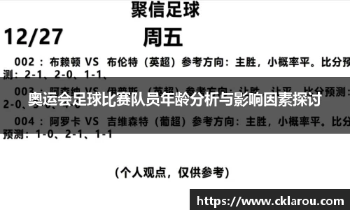 奥运会足球比赛队员年龄分析与影响因素探讨